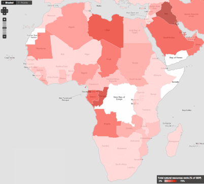 Source: The World Bank
