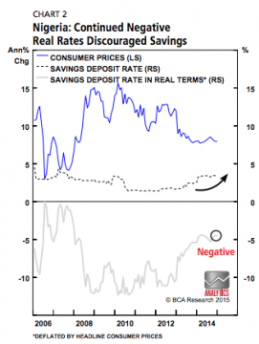 Source: Financial Times