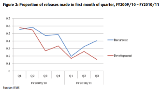 Screen Shot 2015-01-02 at 10.21.20 PM