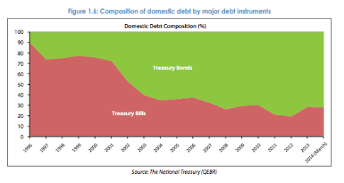 Screen Shot 2015-02-05 at 8.46.08 AM