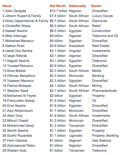 Screen Shot 2015-03-03 at 12.24.39 PM