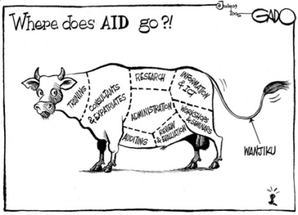 Source: Daily Nation