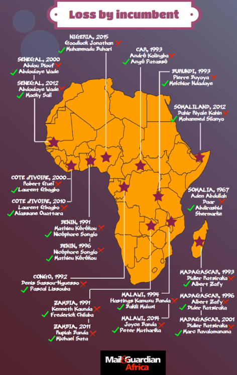 Source: Mail & Guardian