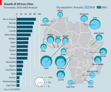 Source: The Economist Newspaper