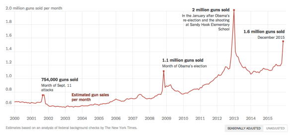 Screen Shot 2016-01-05 at 11.36.01 AM