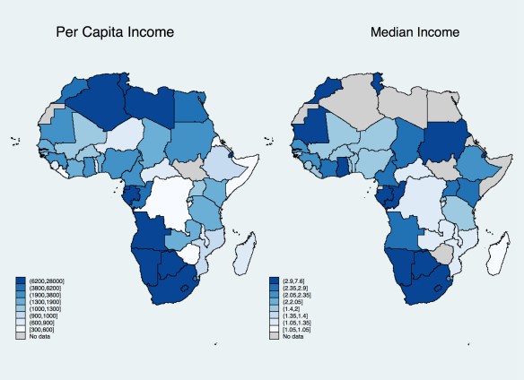 income differences