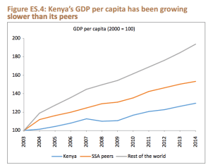 Screen Shot 2016-03-09 at 11.00.50 PM