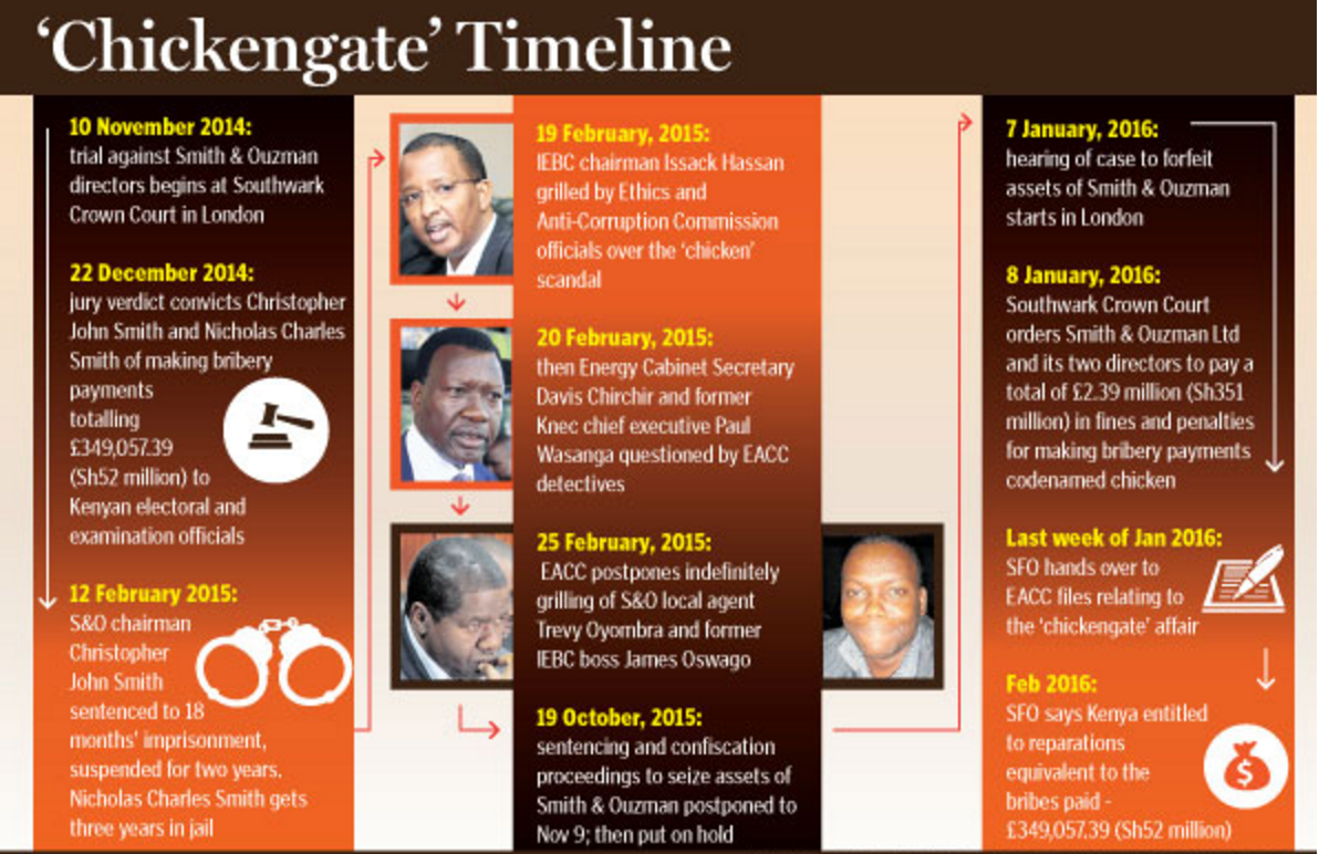 Screen Shot 2016-06-07 at 8.07.41 PM