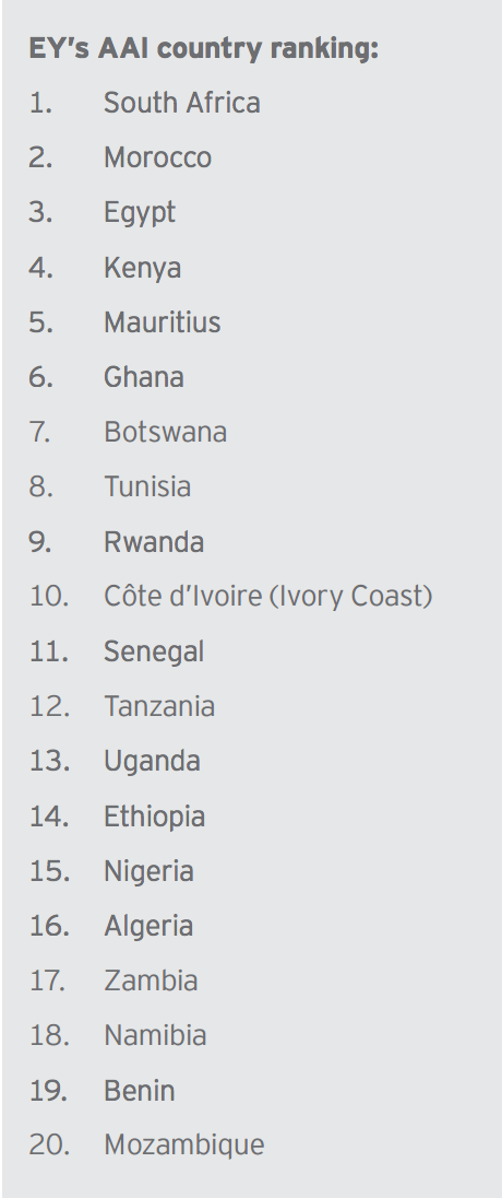 Screen Shot 2016-07-26 at 11.36.26 AM