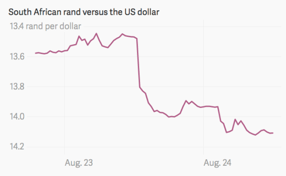 Screen Shot 2016-08-24 at 11.13.59 AM