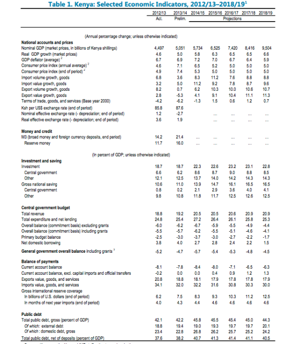 Screen Shot 2016-08-30 at 11.36.28 AM.png