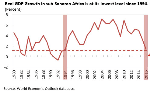 screen-shot-2016-10-28-at-1-12-28-pm