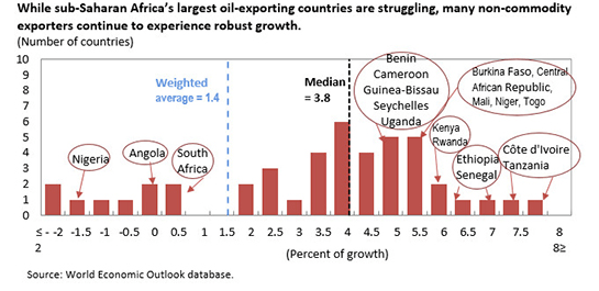 screen-shot-2016-10-28-at-1-12-42-pm