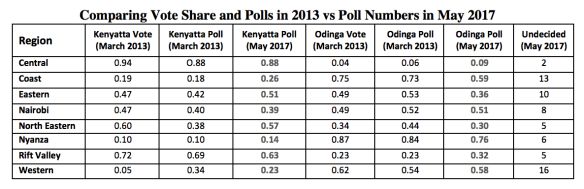 Screen Shot 2017-05-31 at 9.30.40 PM