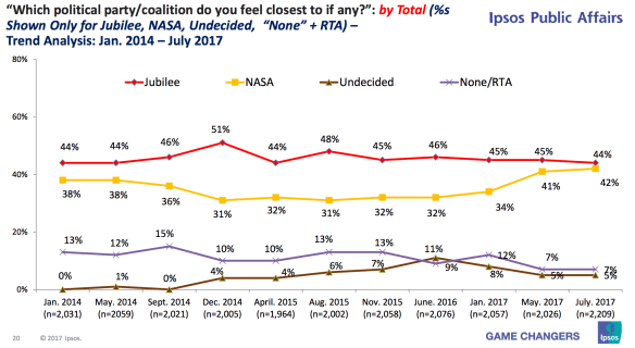 Screen Shot 2017-08-02 at 7.59.37 AM