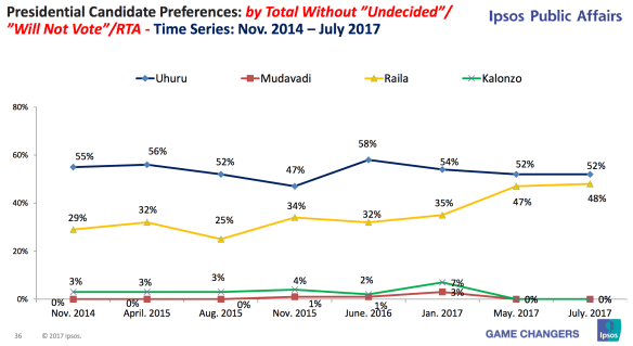 Screen Shot 2017-08-02 at 8.03.45 AM