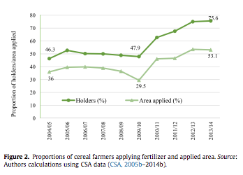 Screen Shot 2018-03-14 at 8.34.44 AM
