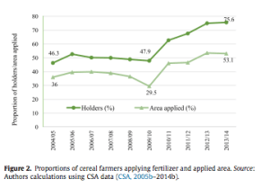Screen Shot 2018-03-14 at 8.34.44 AM