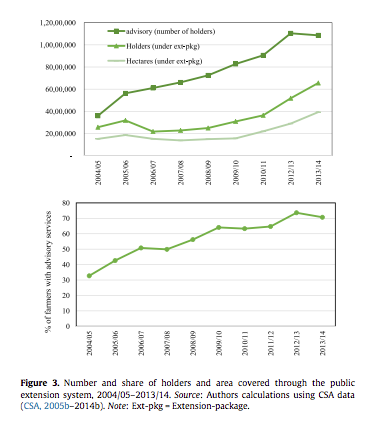 Screen Shot 2018-03-14 at 8.35.03 AM
