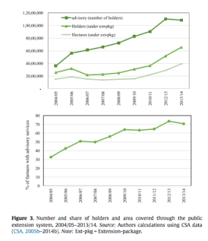 Screen Shot 2018-03-14 at 8.35.03 AM