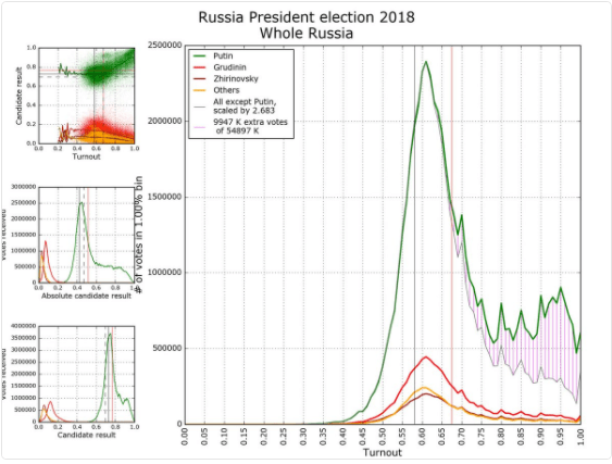 Screen Shot 2018-03-19 at 2.29.35 PM