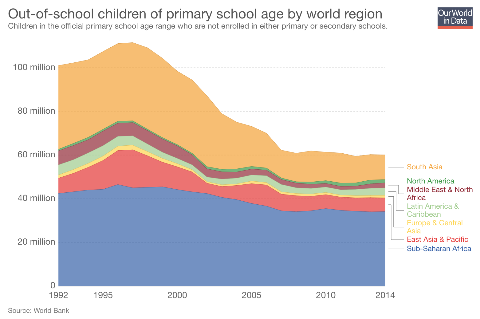 Screen Shot 2018-05-05 at 5.45.31 PM.png