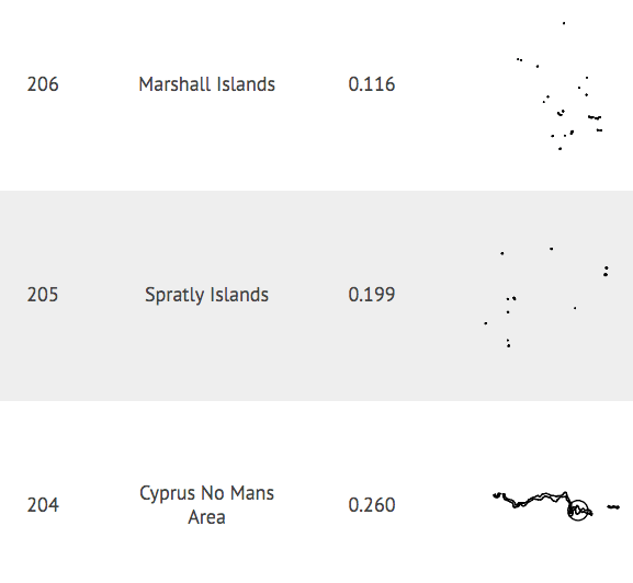 Screen Shot 2018-05-11 at 6.50.30 PM