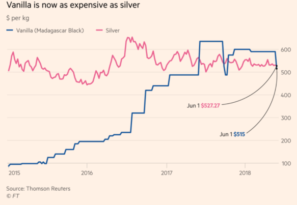 Screen Shot 2018-06-05 at 10.03.27 AM.png