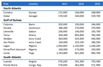 Screen Shot 2018-10-25 at 3.33.07 PM