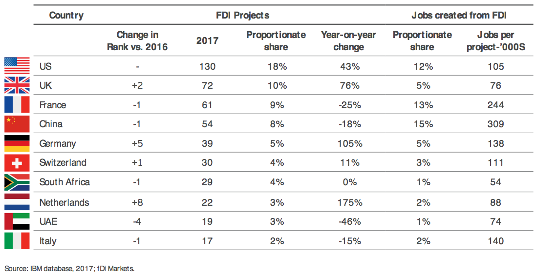 Screen Shot 2018-10-30 at 5.40.30 PM