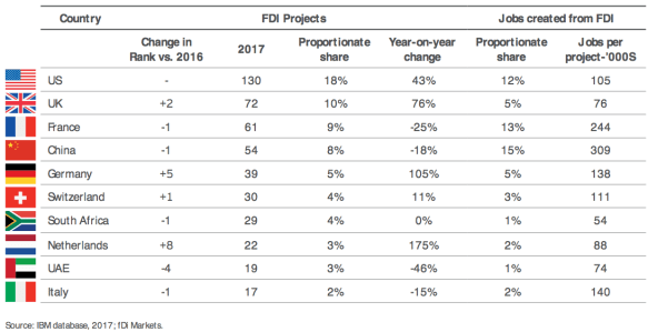 Screen Shot 2018-10-30 at 5.40.30 PM
