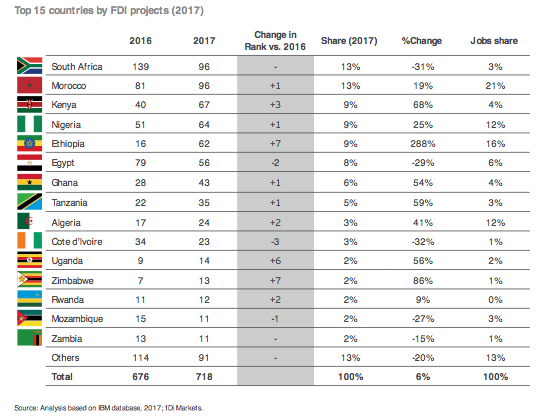 Screen Shot 2018-10-30 at 5.54.29 PM.png