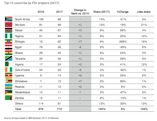 Screen Shot 2018-10-30 at 5.54.29 PM.png