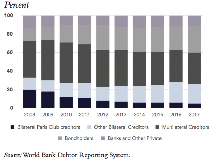 Screen Shot 2018-11-23 at 10.27.45 AM