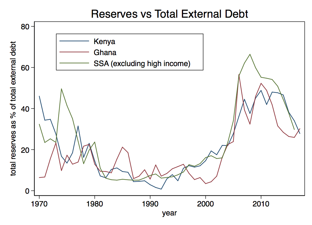 Screen Shot 2018-11-23 at 10.54.37 AM