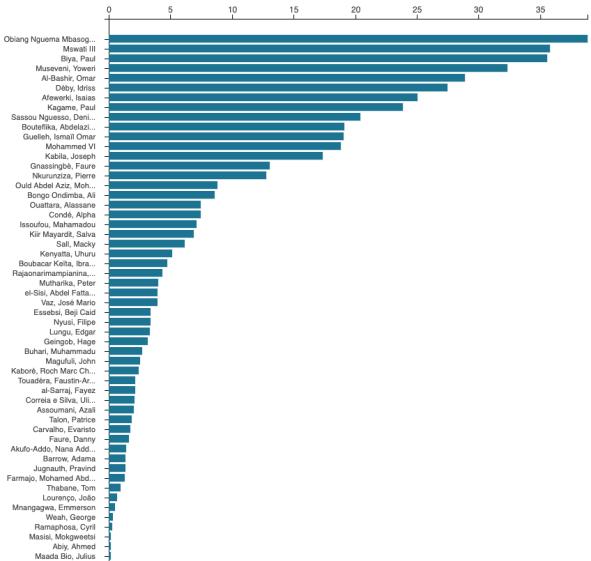 Screen Shot 2019-03-18 at 5.21.55 PM