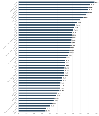 Screen Shot 2019-04-28 at 11.14.16 PM.png