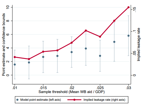 Screen Shot 2020-02-18 at 9.22.48 AM