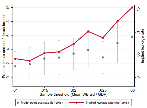 Screen Shot 2020-02-18 at 9.22.48 AM